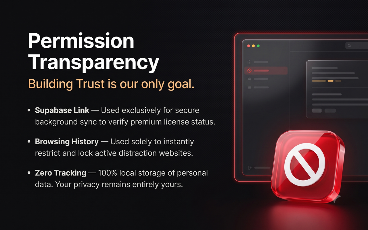 Permission Transparency Dashboard Documentation